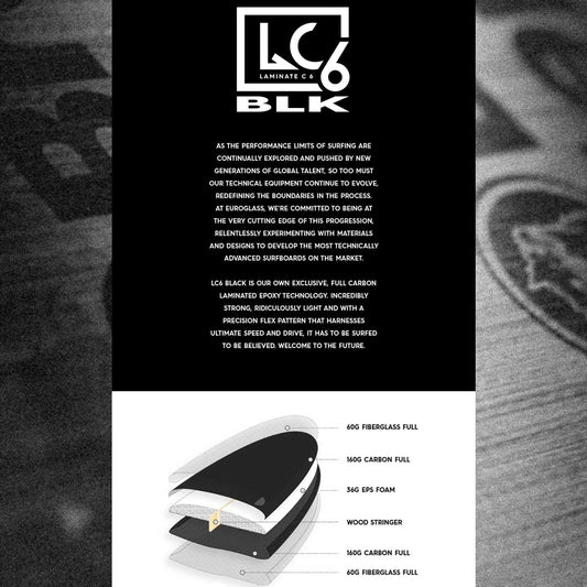 BRADLEY SURFBOARD 5'7 OLYMPIA LC 6 BLACK