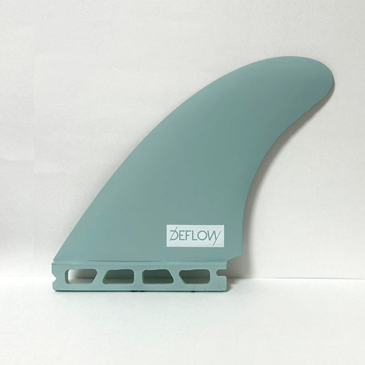 TWIN DUETTE FUT / EVO - MINT