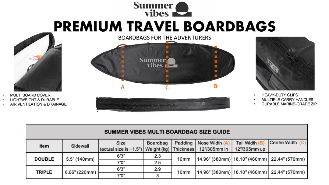 Summer vibes 7'0 Premium Double (2-3) Surfboard Boardbag