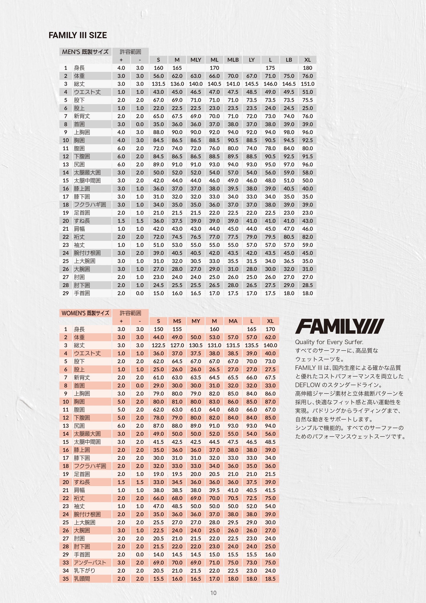 DEFLOW MENS BACK ZIP FULL SUITS - 3/2mm